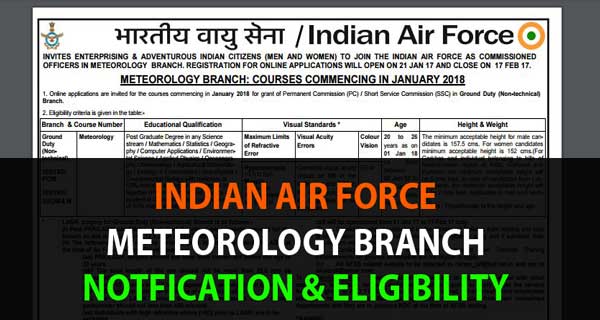 IAF Meteorology Branch Notification and Eligibility