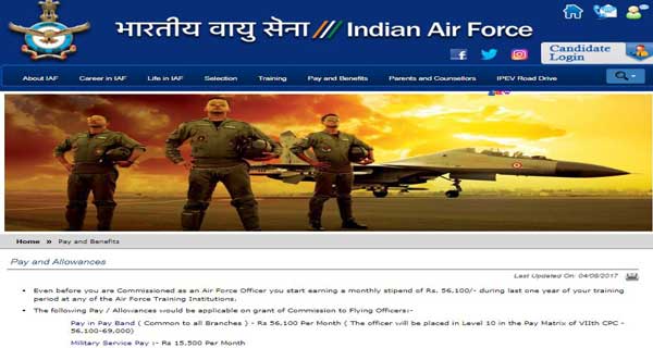IAF has updated information about officers salary