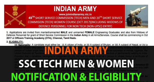 Indian Army SSC Tech Notification and Eligibility Criteria