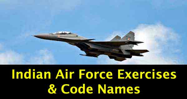 IAF Joint Exercises with Other Countries and Code names