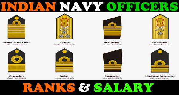 Indian Navy officers salary and ranks